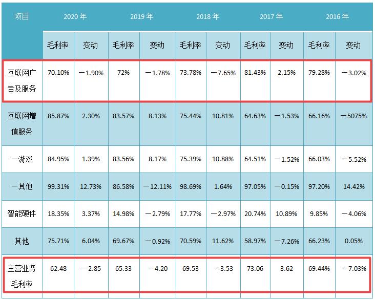 江湖大佬与周鸿祎,江湖大佬和周鸿祎