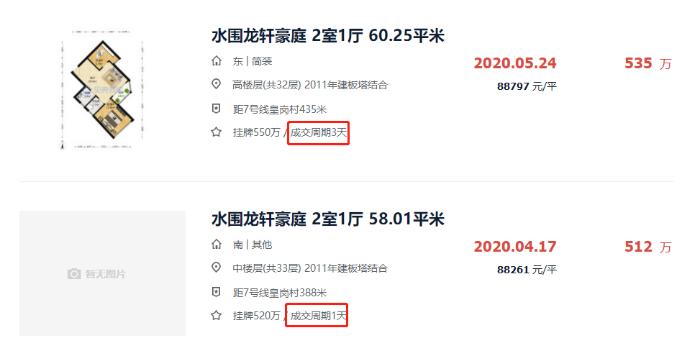 水围学校附近房产,水围小学升级