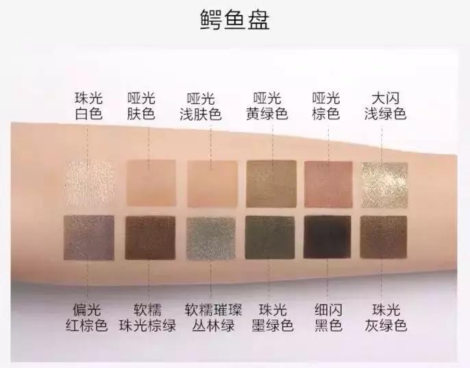 国货化妆品到底有多好,现在国货化妆品怎么样了