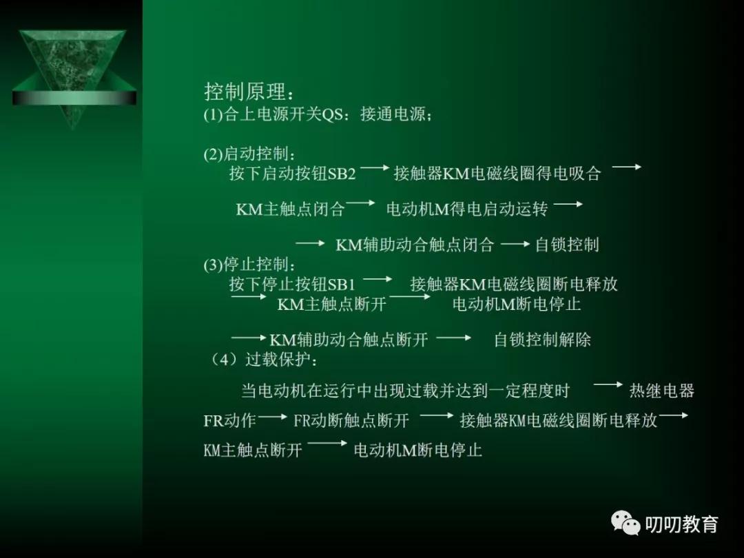 电气控制及plc应用技术书本,电气控制与plc技术基础知识