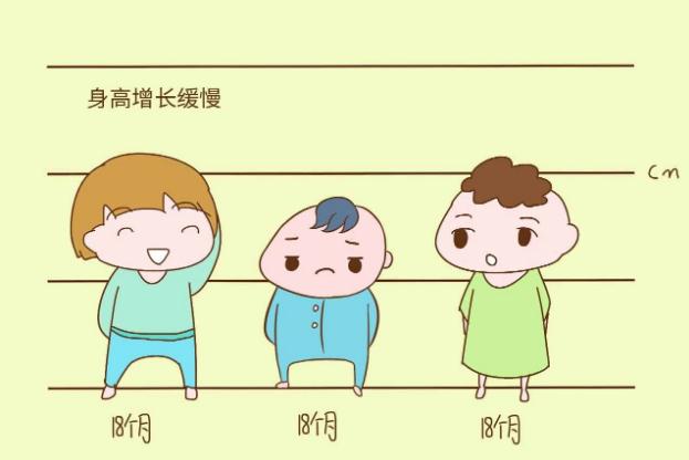 鍎跨鍖荤敓瀹濆疂鎸戦,鍎跨鍖荤敓瀛╁瓙鎸戦