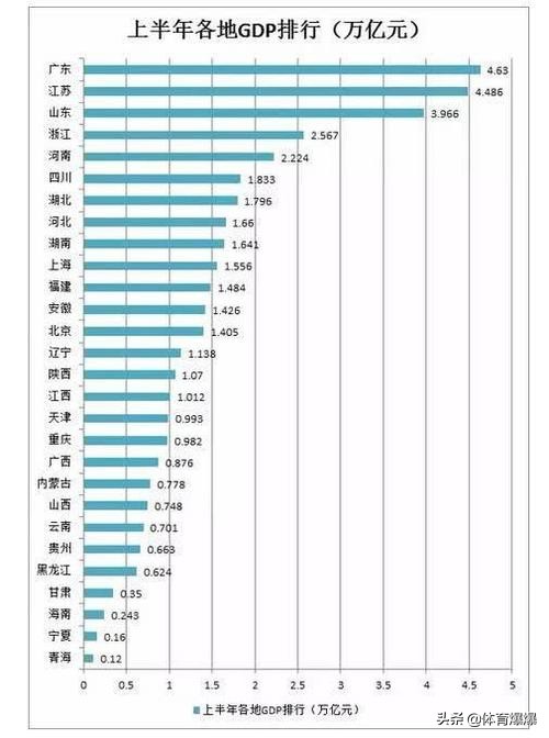 东北足球辽足现状,大连足球哪年重回中超的