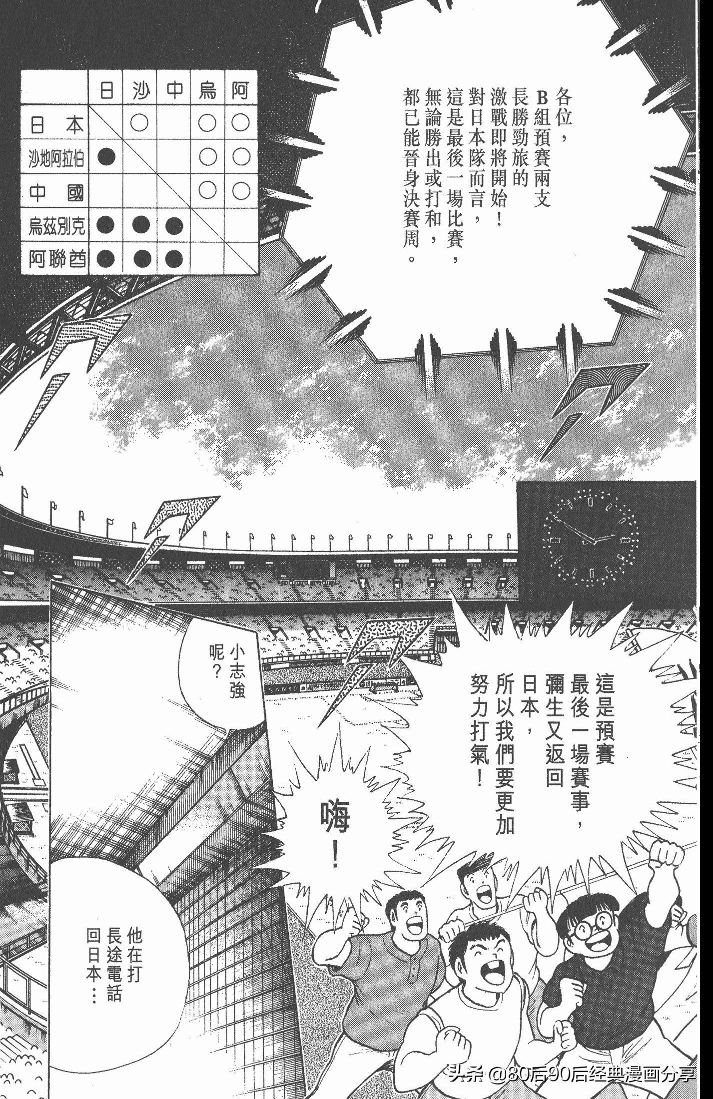 足球小将世青赛在哪里能看,足球小将世青赛全集漫画