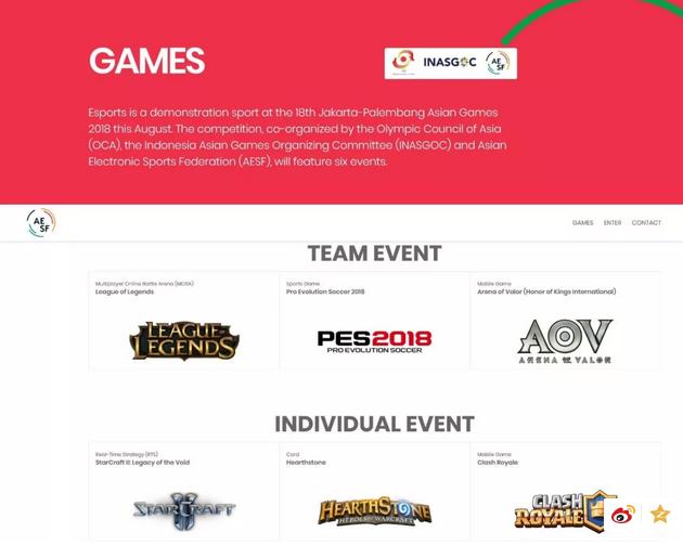 2018年游戏回顾,2018年游戏界的大事