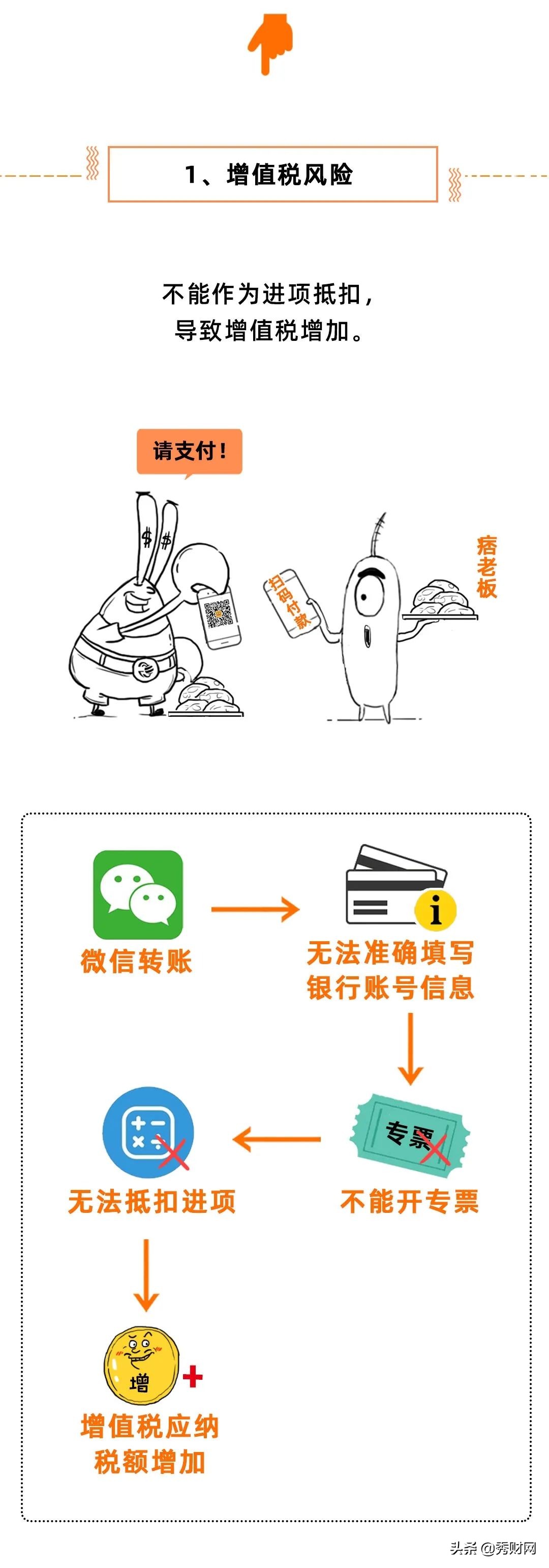 个人微信支付宝收款多少税务局查,个人微信支付宝会不会查税