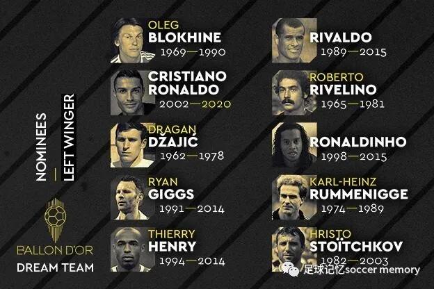 日足vs法足,天足20年20大纪录