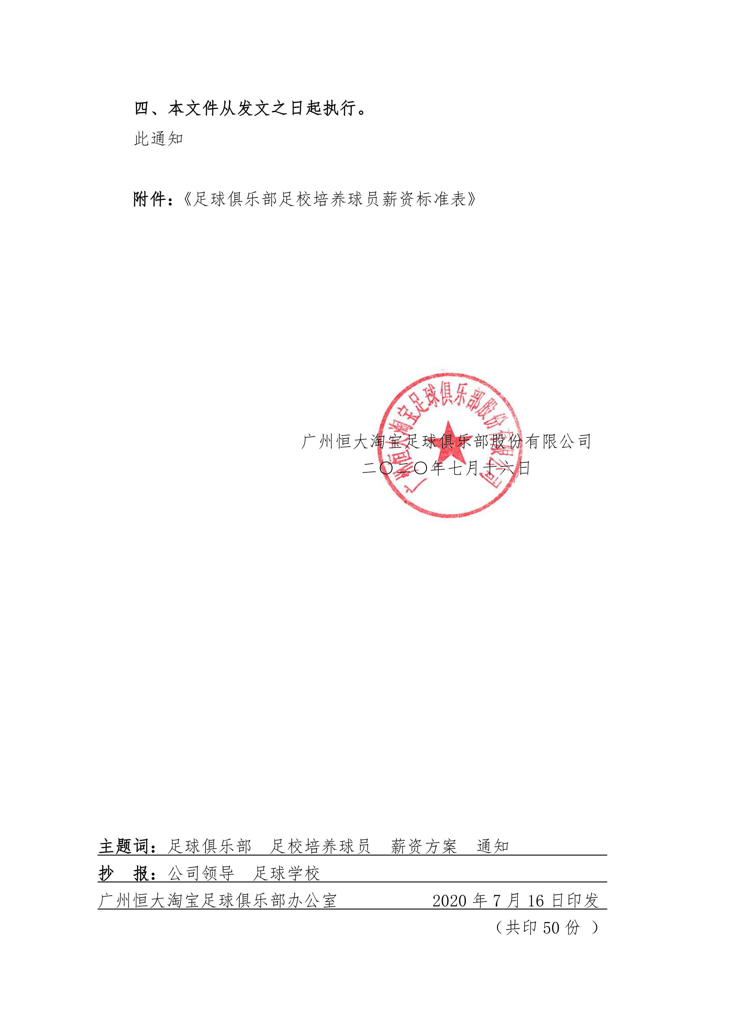 恒大青训球员年薪,恒大最新限薪标准