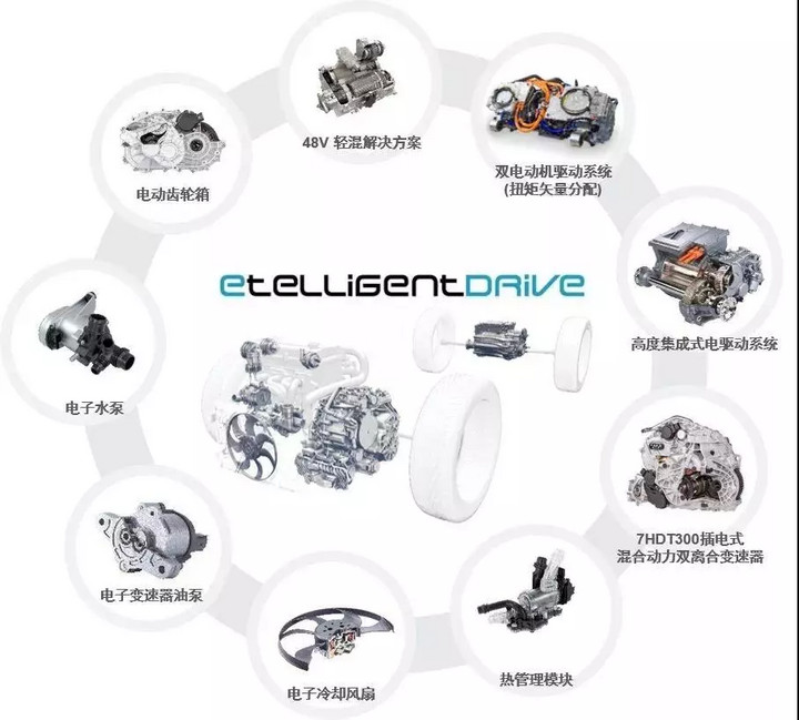 麦格纳欧洲代工中国汽车,麦格纳在中国有多少家工厂
