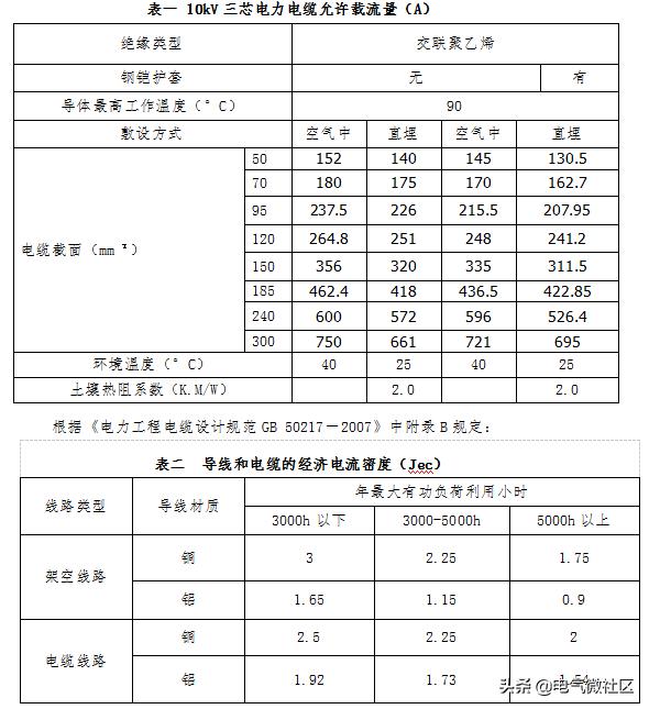 变压器电流互感器计算公式,变压器无功电量计算