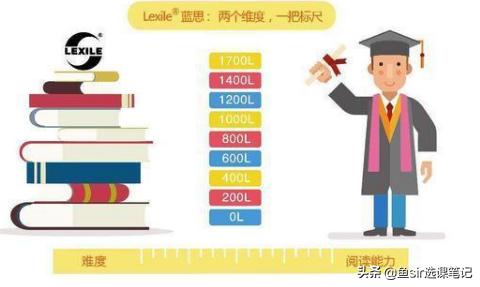 叮咚课堂靠谱吗,叮咚课堂免费吗