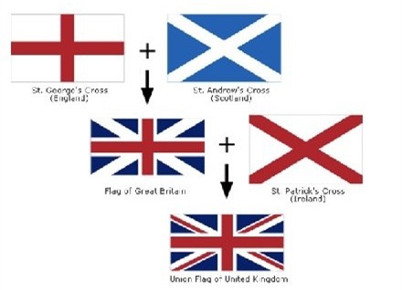 英超队徽小故事,英超队徽的故事你知道吗