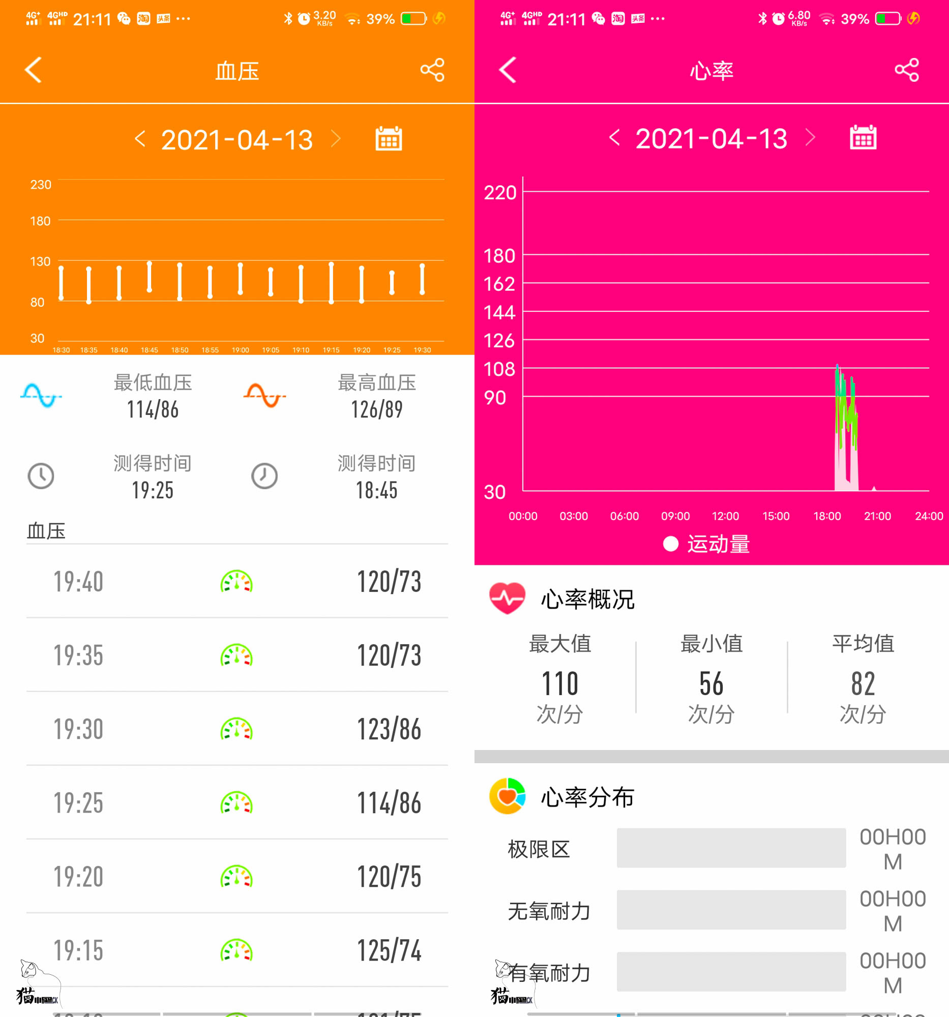 医疗级智能手环,didof11智能血压手环测评