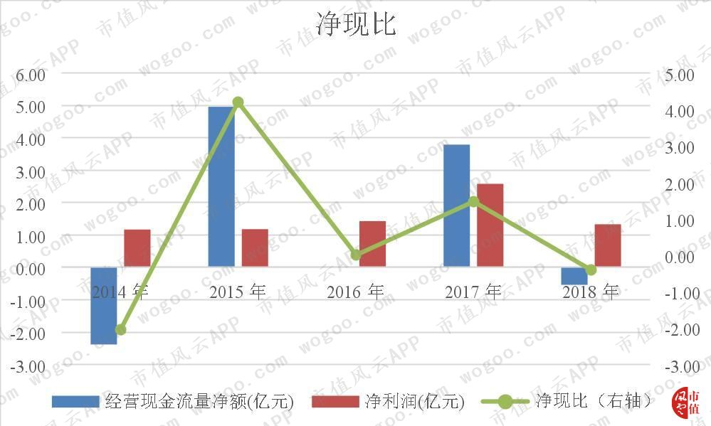 董事会签“抽屉决议”遭处罚，金贵银业24亿预付款去向存疑