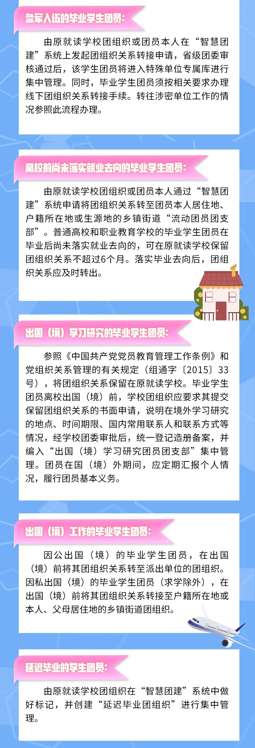 毕业学生团员团关系转接工作指引,团员档案和入党有关吗