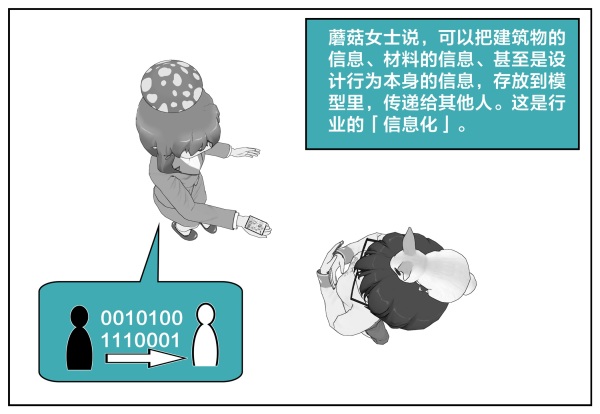 bimbox漫画怎么看,bibi漫画怎么看