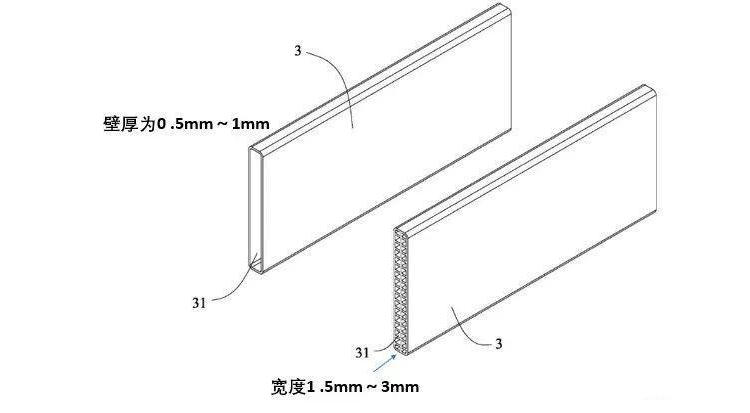 ctp技术用在哪些车型,CTP技术