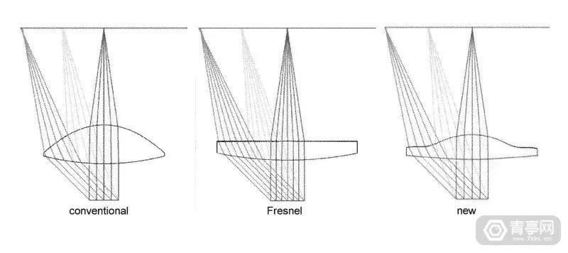 特斯拉用汽油发动机,特斯拉用汽油发电
