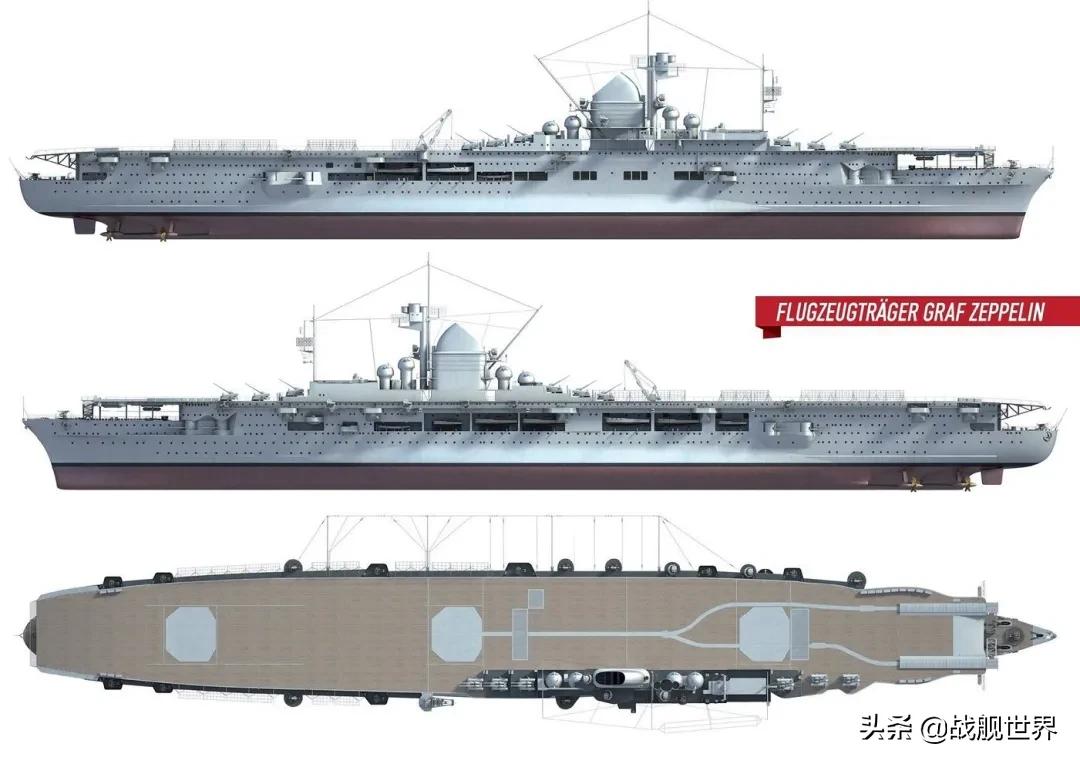 齐柏林飞艇真相,齐柏林飞艇内部资料