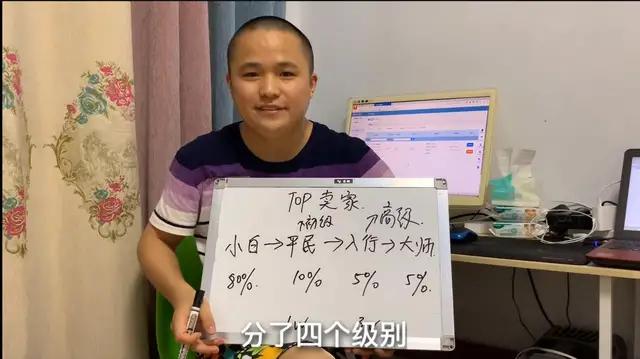 普通人开网店一个月能赚多少,开网店每月赚20万吗现在