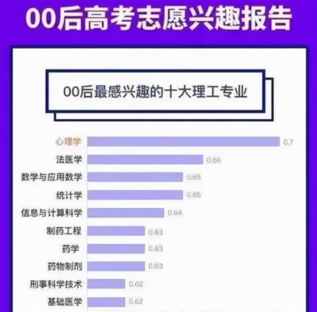 已经被国家取消的证书,被国家取消的资格证书有哪些