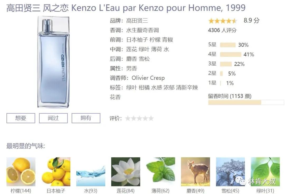 男士香水斩女香测评 (十大公认斩女香男士香水)