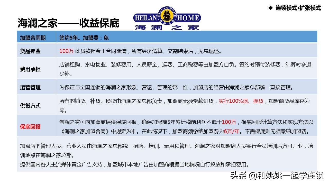 海澜之家托管图解,海澜之家托管联营模式