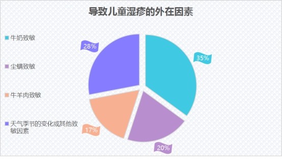 为什么宝妈不应该忽视宝宝这一点,新手宝妈别因你的无知害了娃