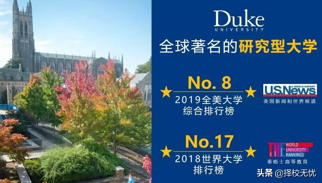 昆山杜克大学入学条件,昆山杜克大学需要什么条件