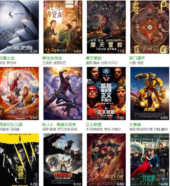 十个最好用的免费电影网站,免费干货网站