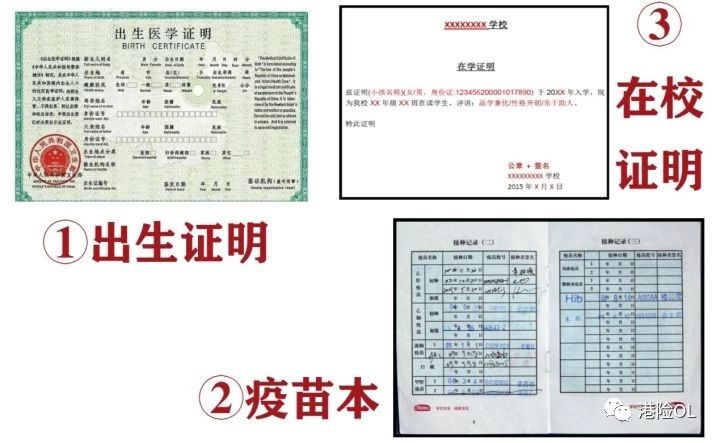 大陆购买香港保险,如何正确购买香港保险