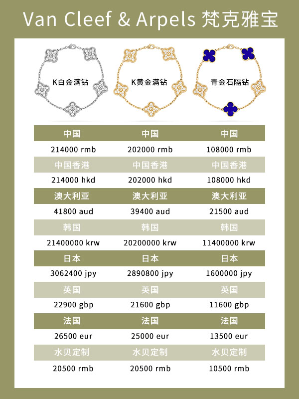 vca五花手链女生推荐,vca五花手链蓝玉髓