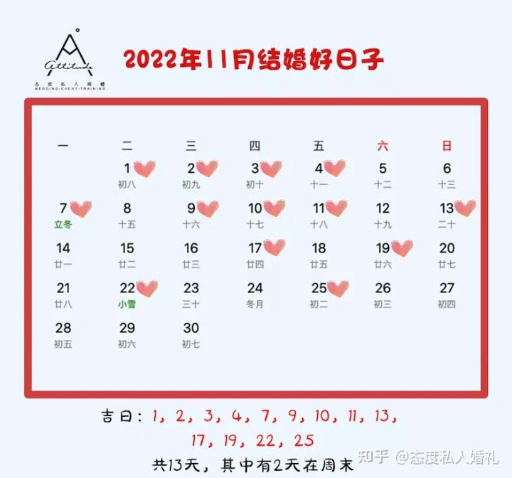 2022年十一最佳的结婚吉日一览表,怎样挑选2020年结婚的吉日