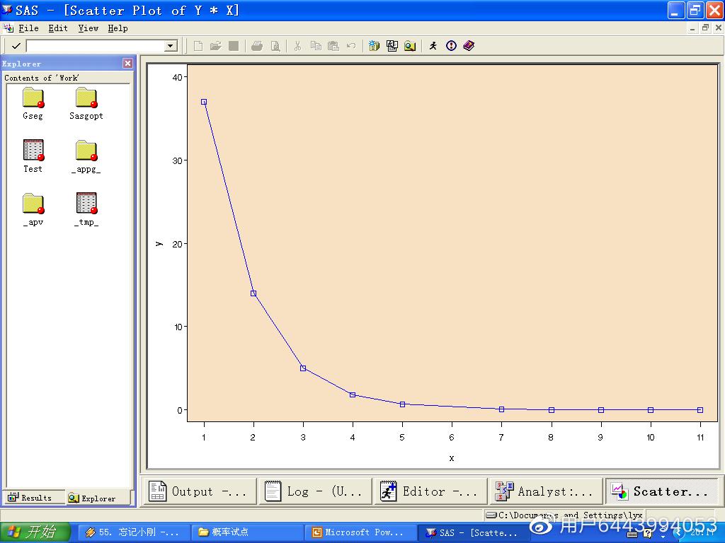 sas如何对已有的数据表分析,sas描述性统计分析案例