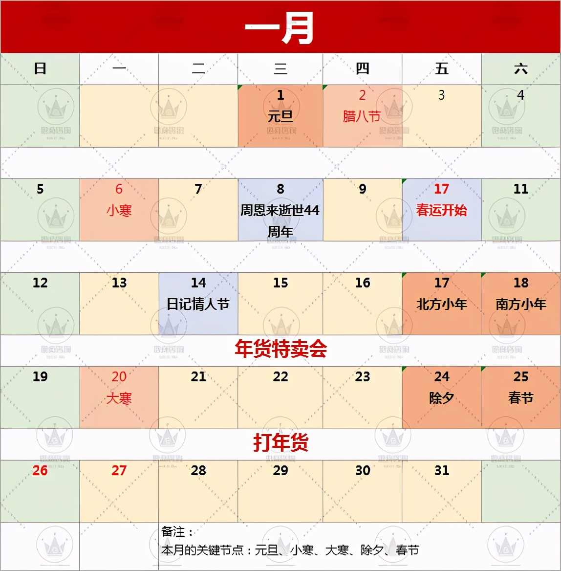 超市5月营销主题,2022年8月超市节日营销方案