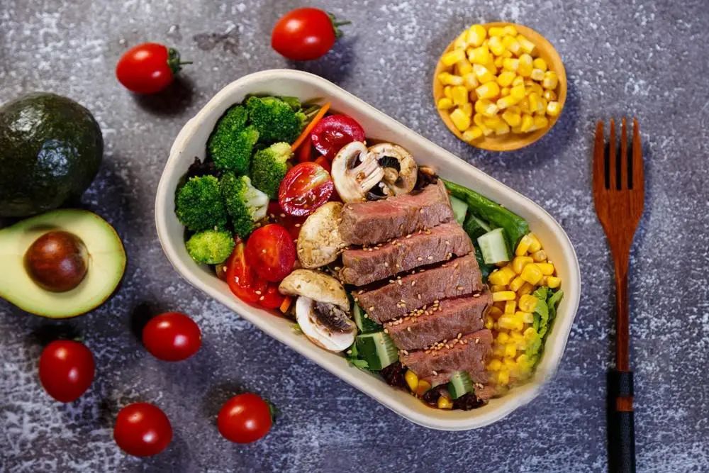 简餐轻食一个餐利润有多少,轻食市场未来发展策略