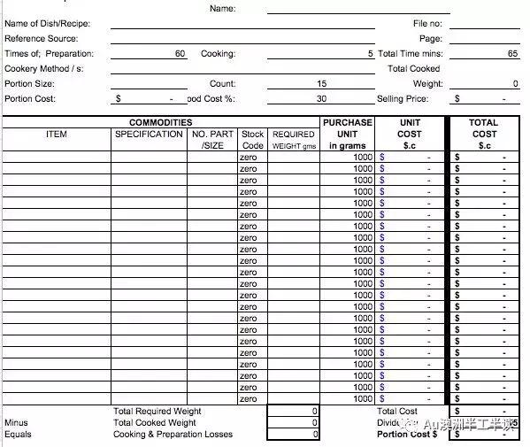 澳洲tafe西餐学习内容,澳洲tafe的专业课程