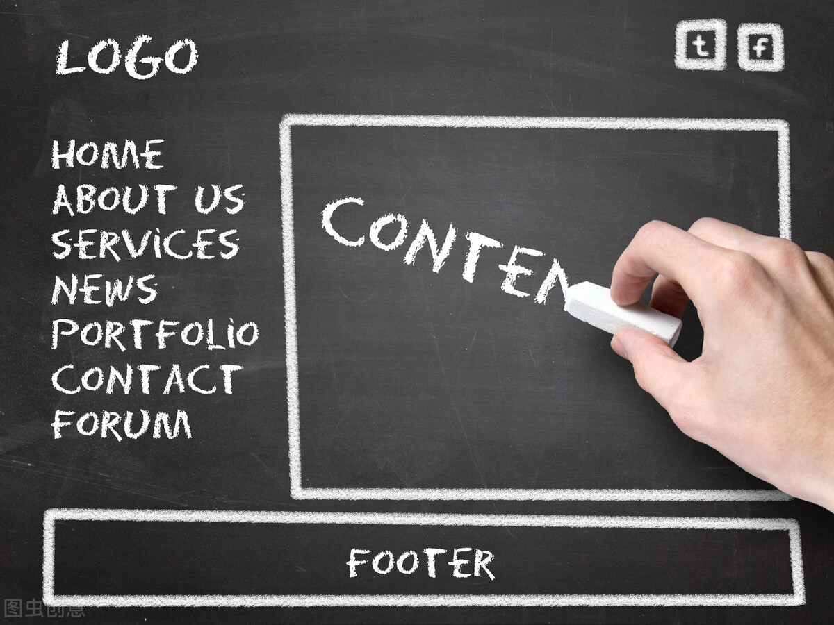 搭建一个外贸网站都需要什么,快速搭建外贸网站的方法