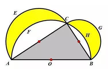 玩转数学勾股定理,玩转几何思维逻辑