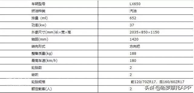 大排量国产街车,怀化国产大排量二手街车摩托