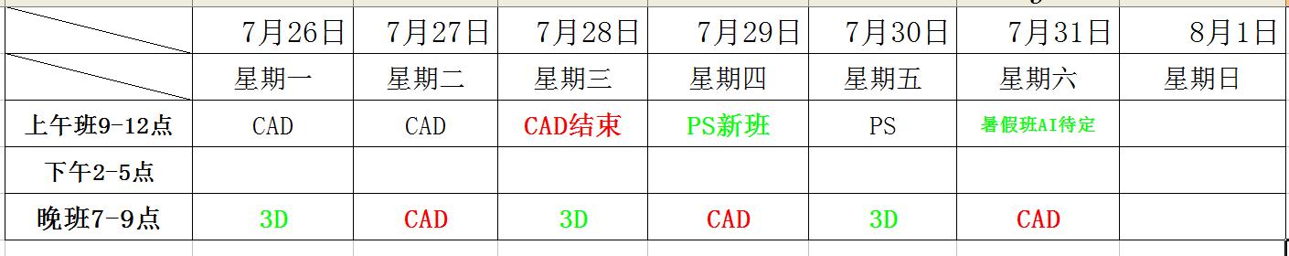 cad标注学习教程,cad左边的标注工具栏怎么调出来