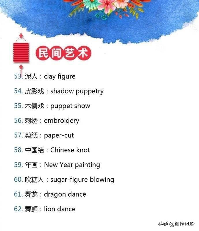 继承的英文,有关中华传统文化的英文简短介绍