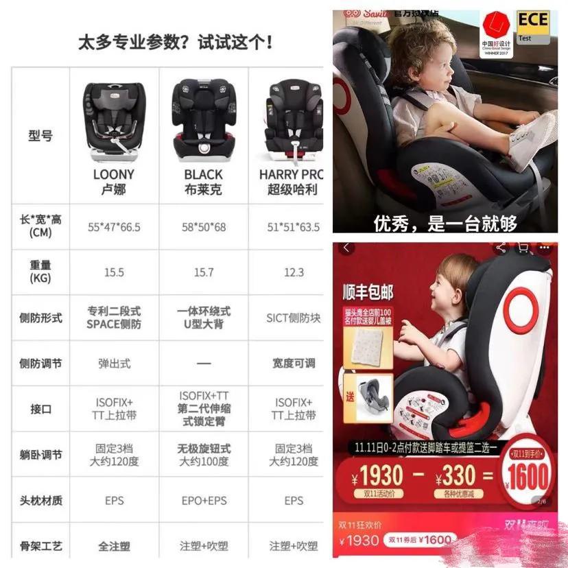 细说宝宝的安全座椅该如何选择 (宝宝安全座椅该怎么选看这里)