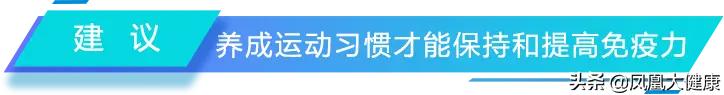 疫情严峻，免疫力最重要，医*运学**动处方告诉你如何提高。