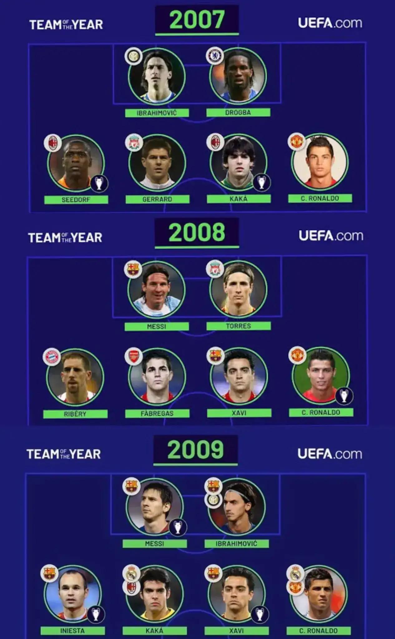 c罗一脚踢出了多少人的梦想,为什么说c罗是努力梅西是天赋