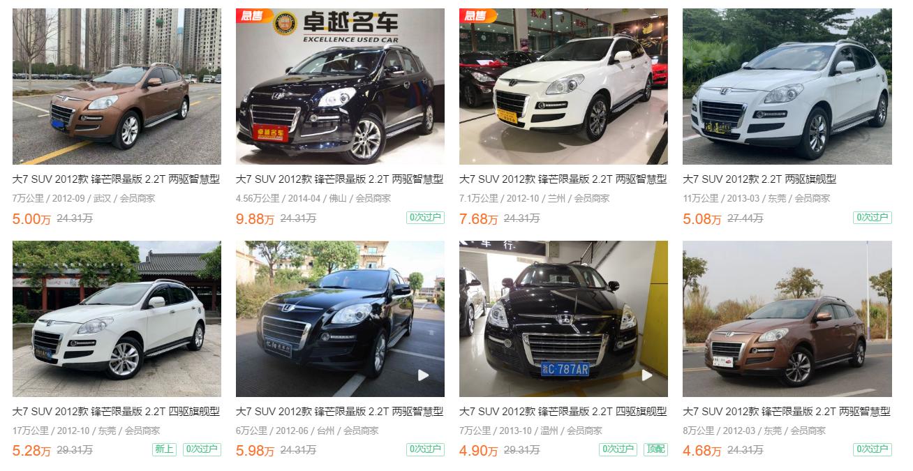 不要做冤大头,别做冤大头