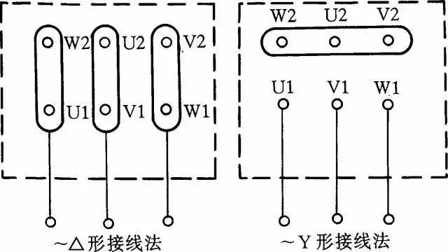 简单易懂的电机接线方法,高低速双速三相电机接线实物图