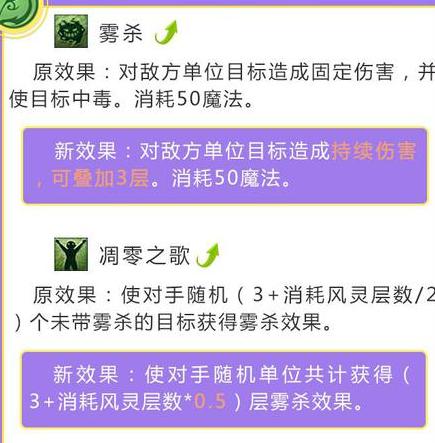 梦幻西游改版之后的固伤门派,梦幻西游十月大改后物理门派推荐