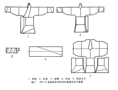 汉服是中国汉代的服饰吗,汉服仅指的是汉朝的服装吗