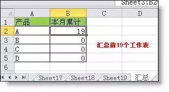 excel必背公式大全,excel函数公式各英文字母代表什么