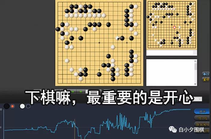 野狐6段实际棋力,野狐上围棋段数靠谱吗
